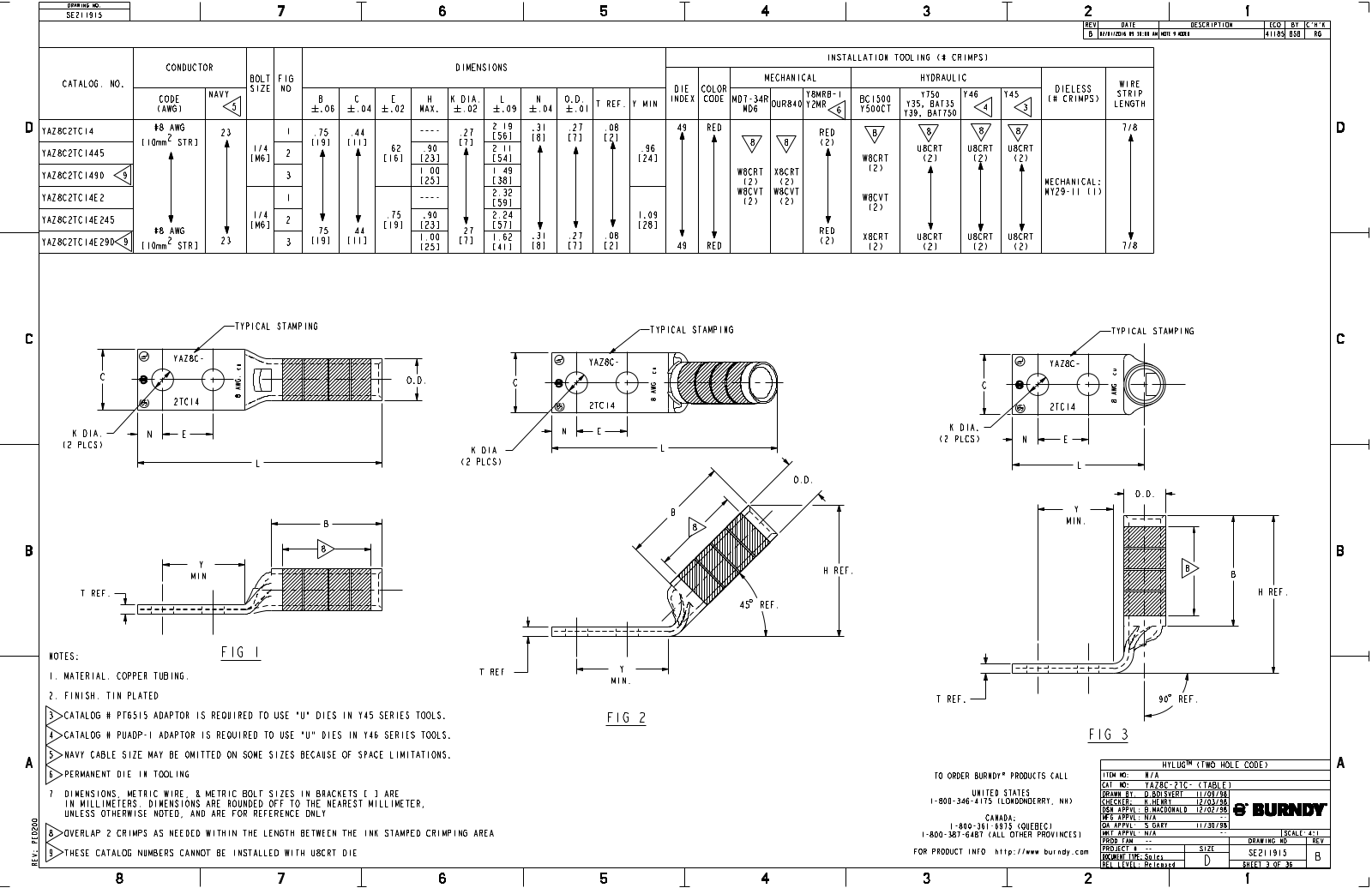 Burndy YAZ8C2TC14 Data Sheet