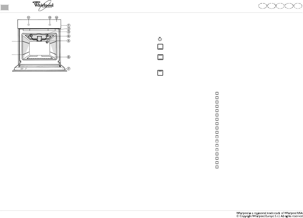 Whirlpool AKP 102/IX/03, AKP 102/NB/03 INSTRUCTION FOR USE