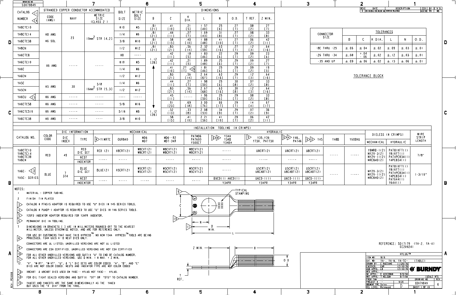 Burndy YA6CN Data Sheet - ManualMachine.com