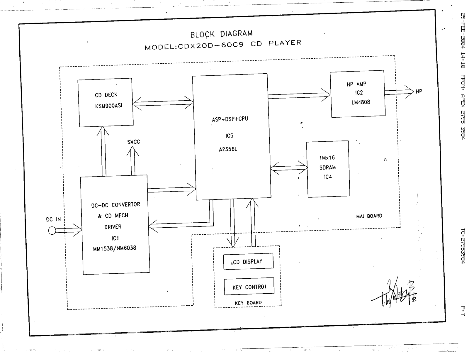 CCE D 30X Diagram