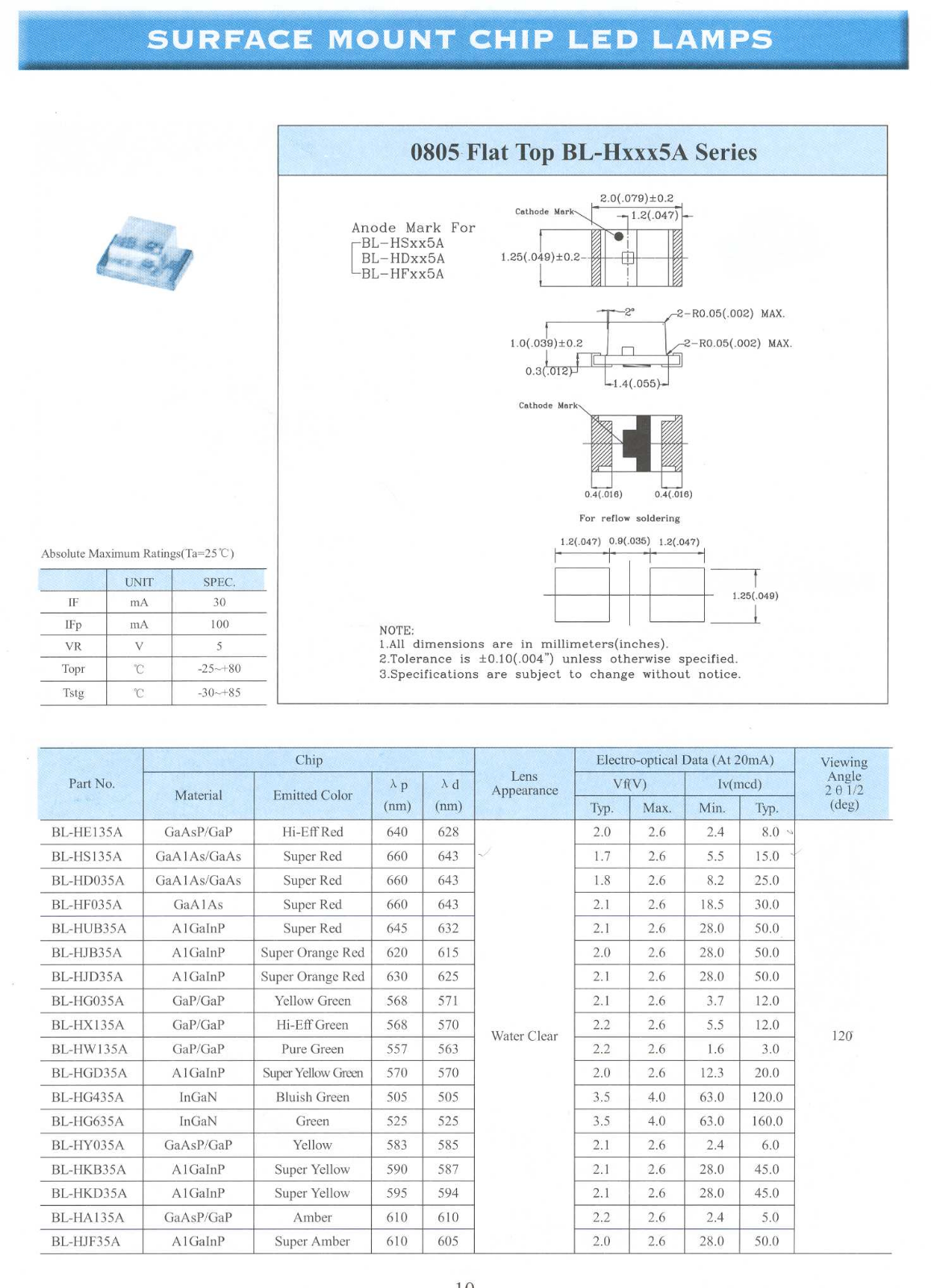 YELLOW STONE CORP BL-HY035A, BL-HX135A, BL-HUB35A, BL-HS135A, BL-HKB35A Datasheet