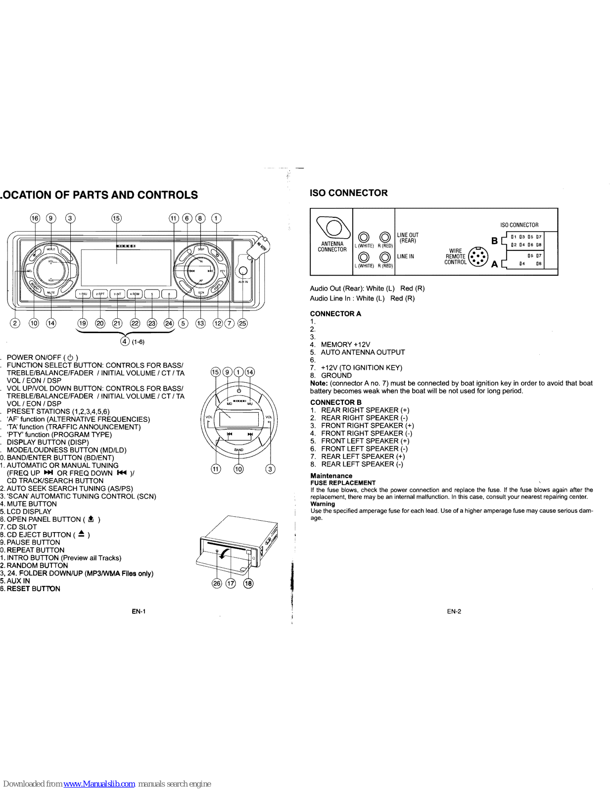 Nikkei NMC 10 User Manual - ManualMachine.com