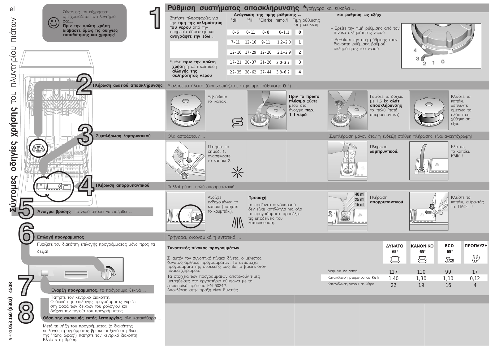 Constructa CP432J9, 3VN243BA Quick guide