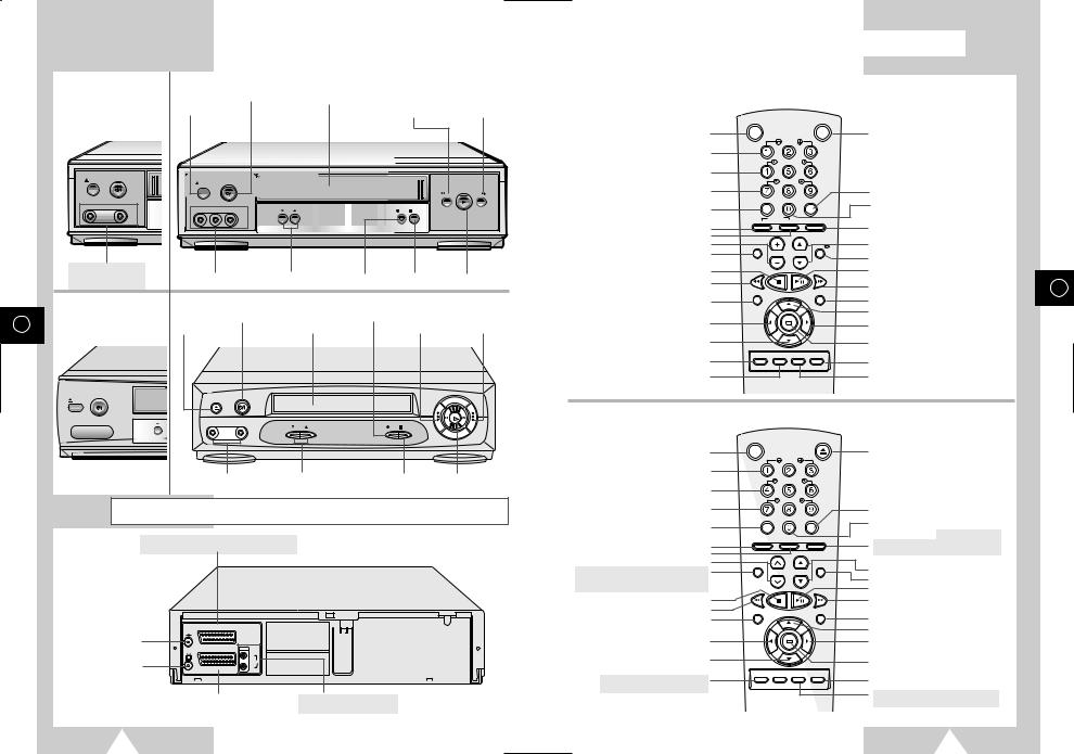 Samsung SV-2403X/XEE, SV-6413X/XEE INTRODUCTION