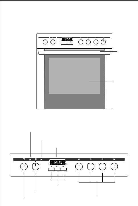 AEG E31510-4 User Manual