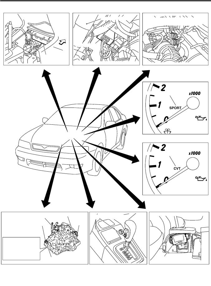 Nissan Primera User Manual