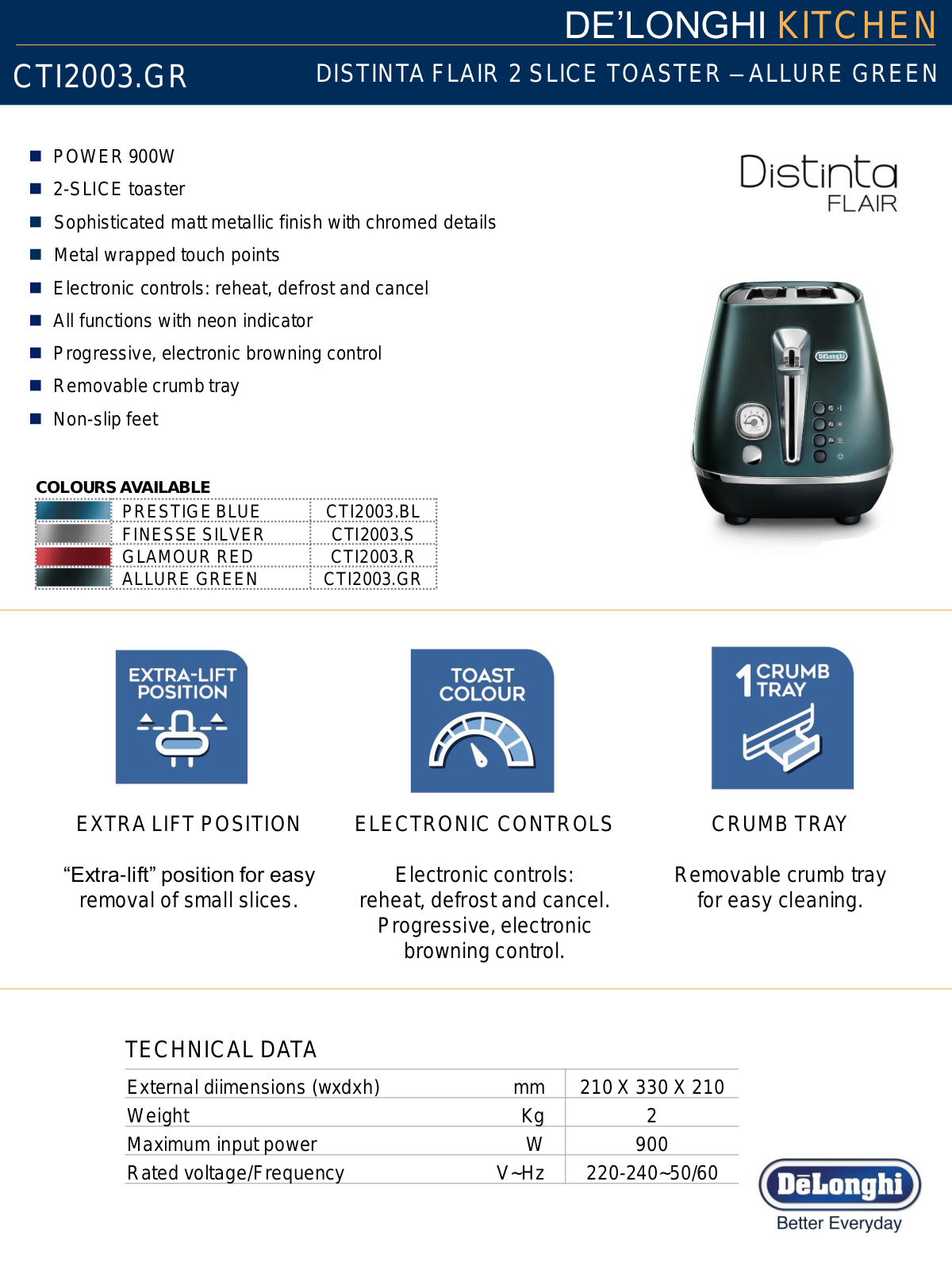 Delonghi CTI2003GR Specifications Sheet