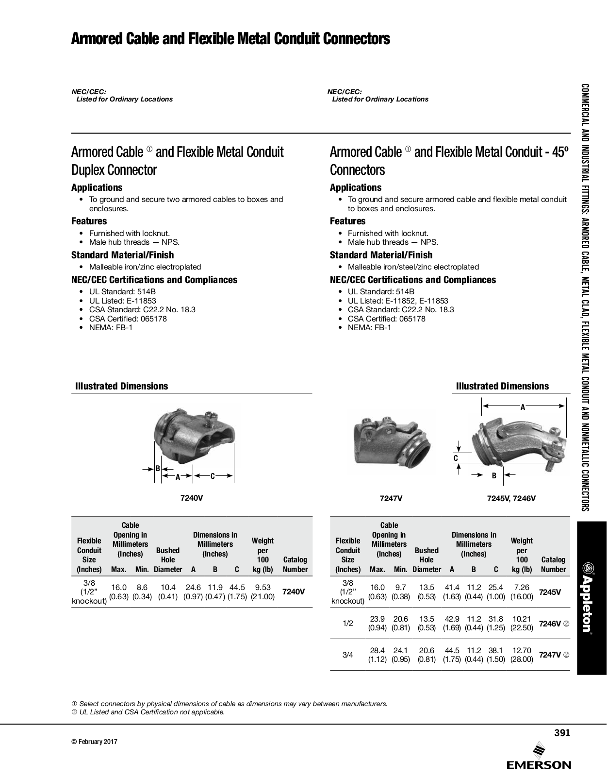 Appleton Armored Cable and Flexible Metal Conduit Connectors Catalog Page