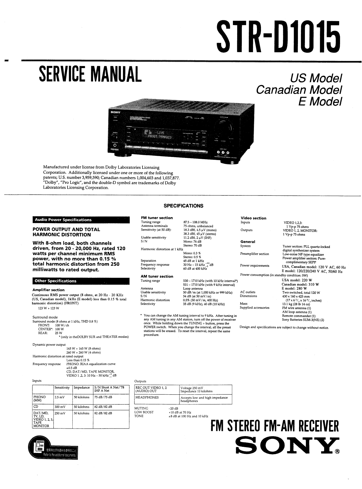 Sony STRD-1015 Service manual