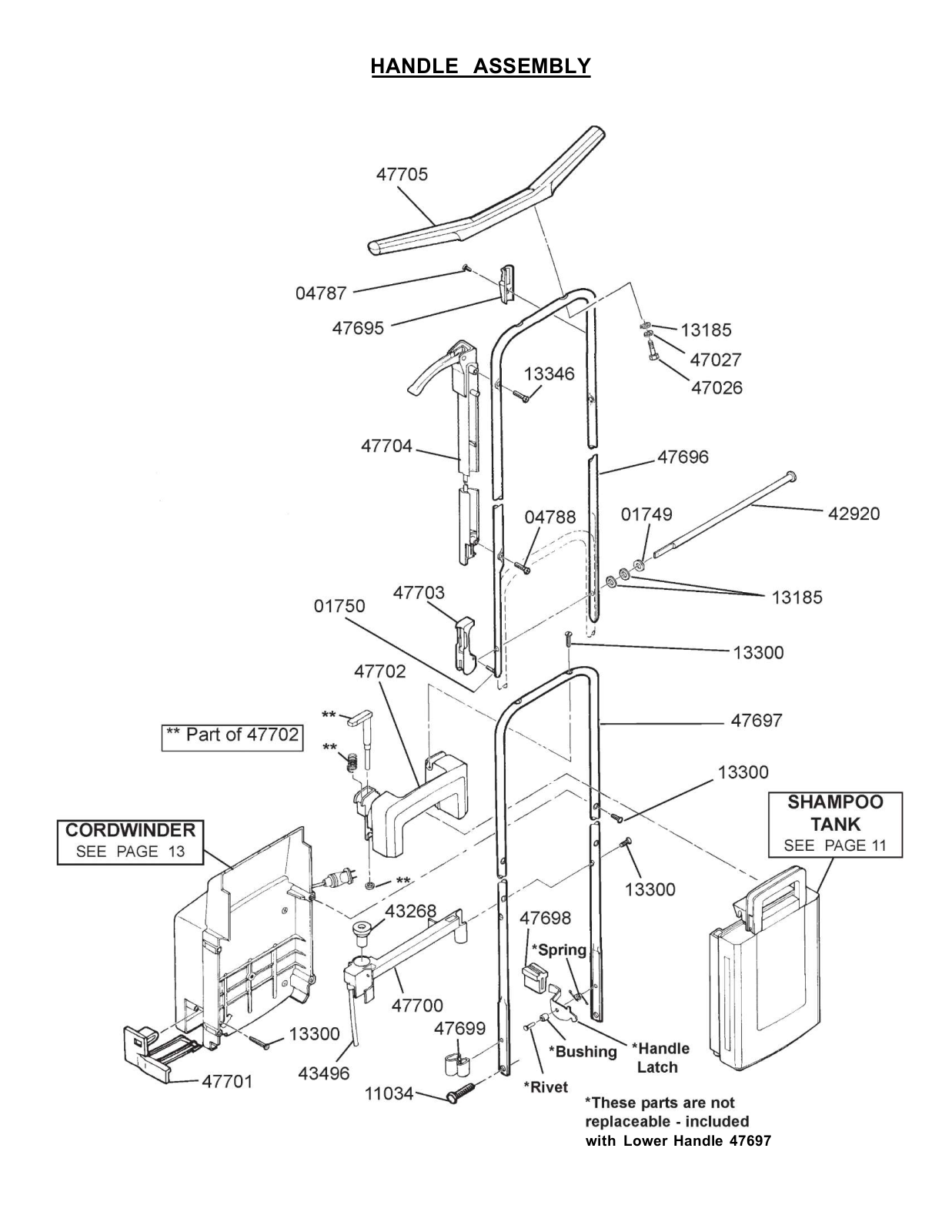 Electrolux B8, B9 Owner's Manual - ManualMachine.com