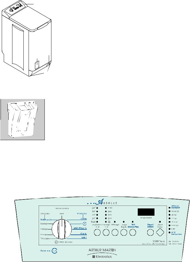 Arthur martin AWT 1145 AA User Manual