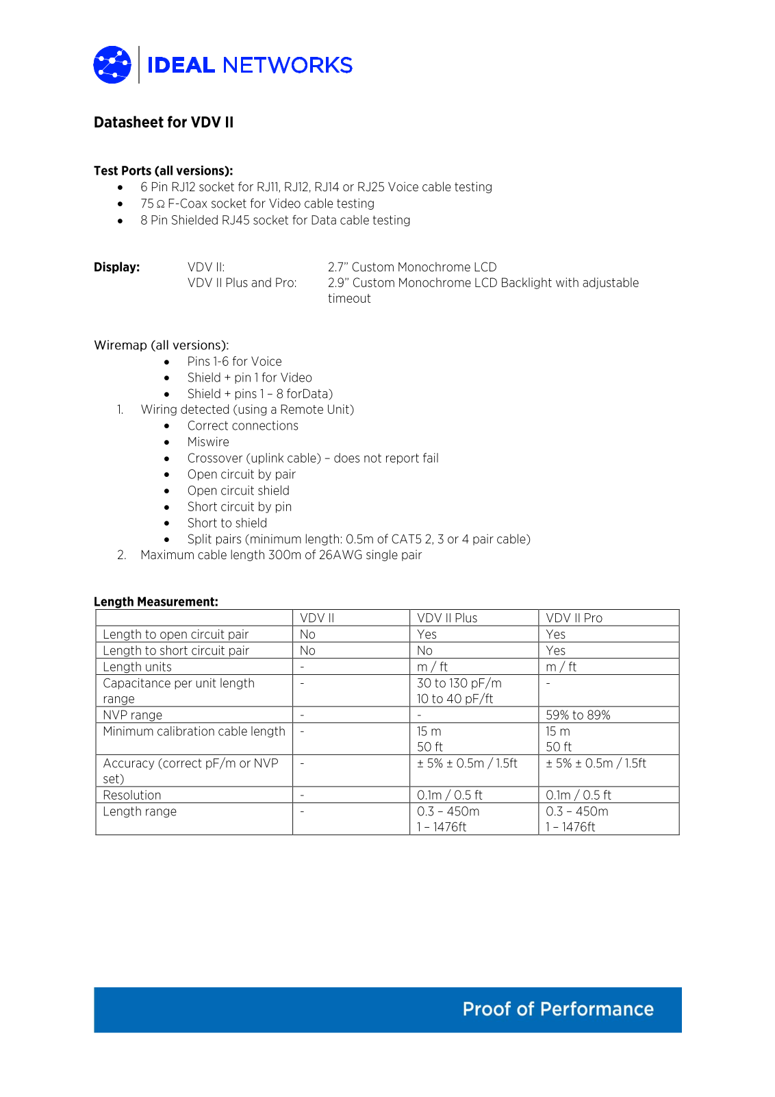 IDEAL Networks VDV II User Manual