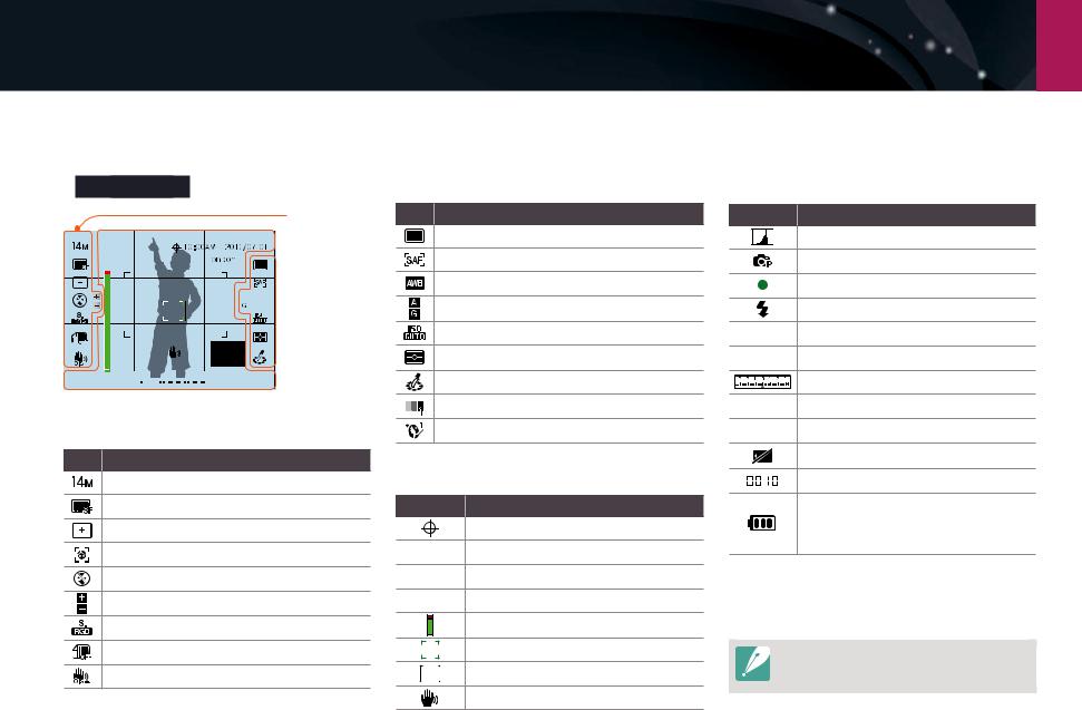 Samsung NX100 User Manual