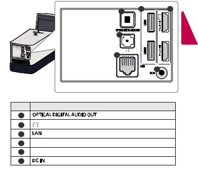 LG HF85JS User manual