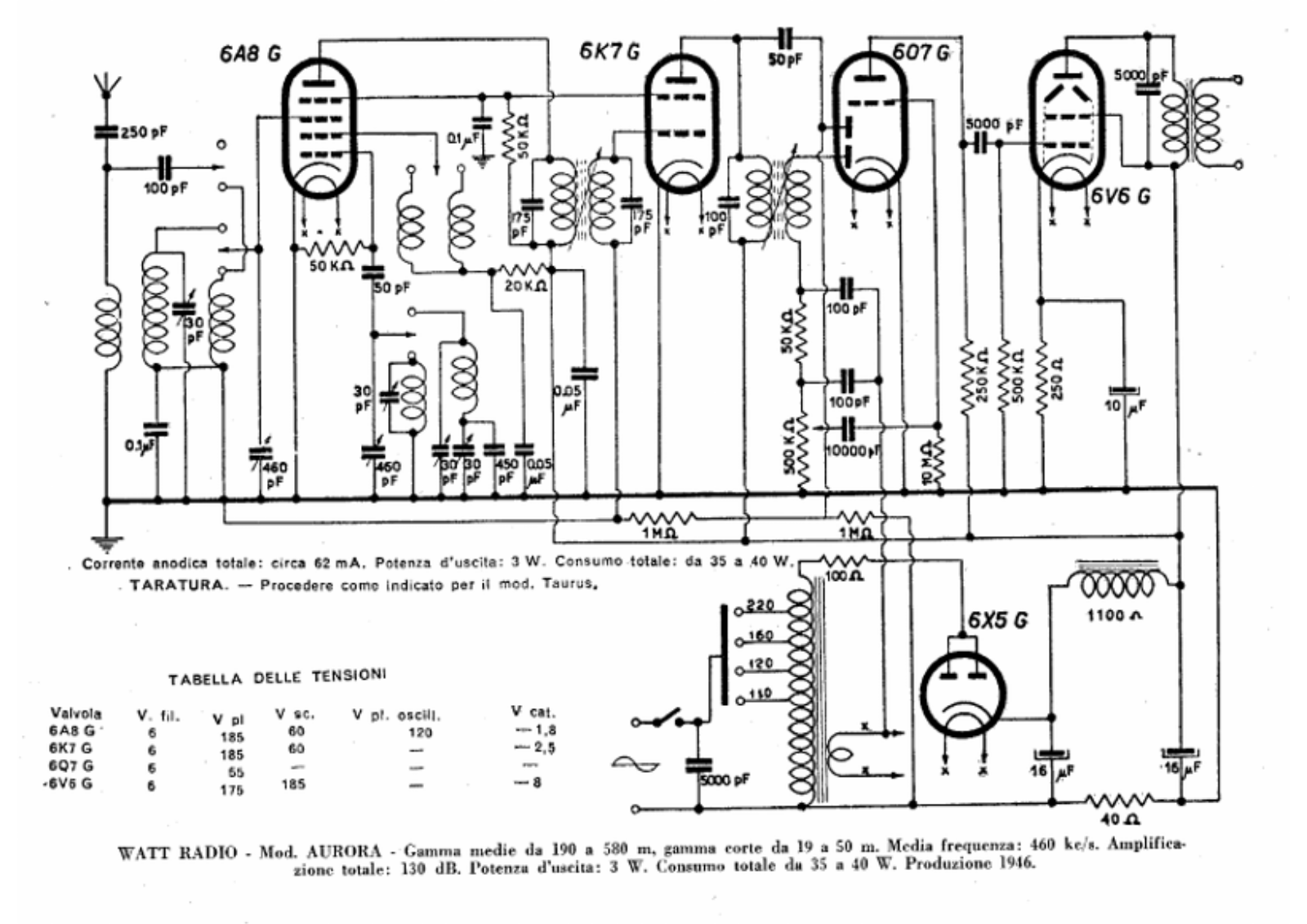 Watt Radio aurora schematic - ManualMachine.com