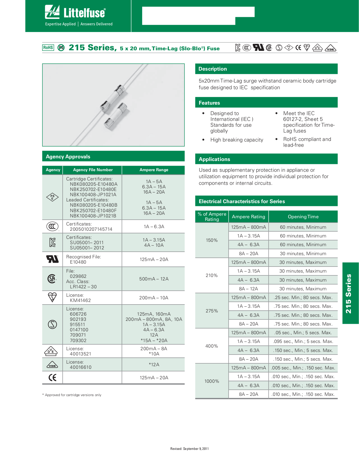 Littelfuse 215 Series Catalog Page