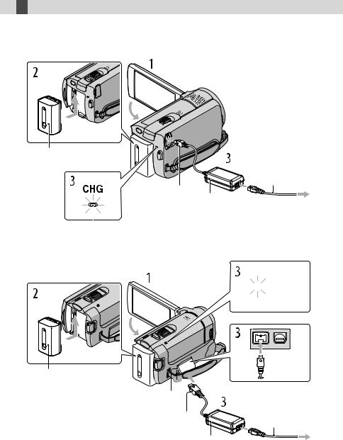 Sony DCR-SR68E User Manual