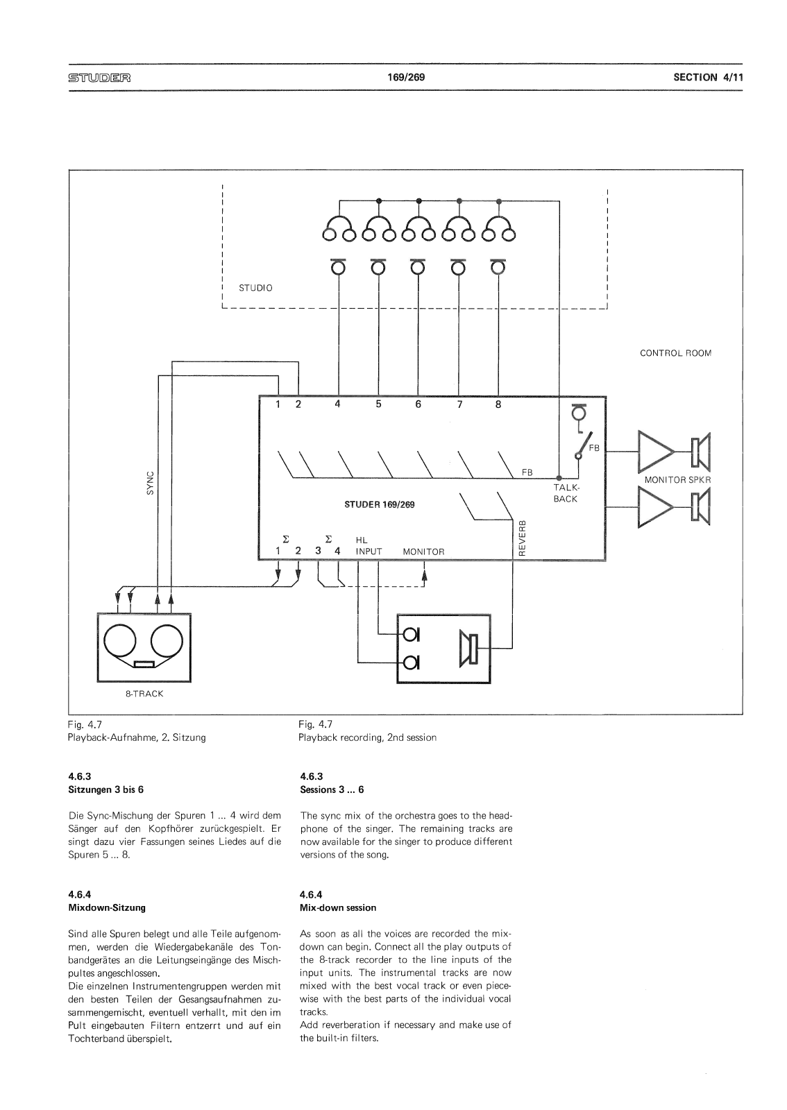 Studer 269, 169 Service Manual