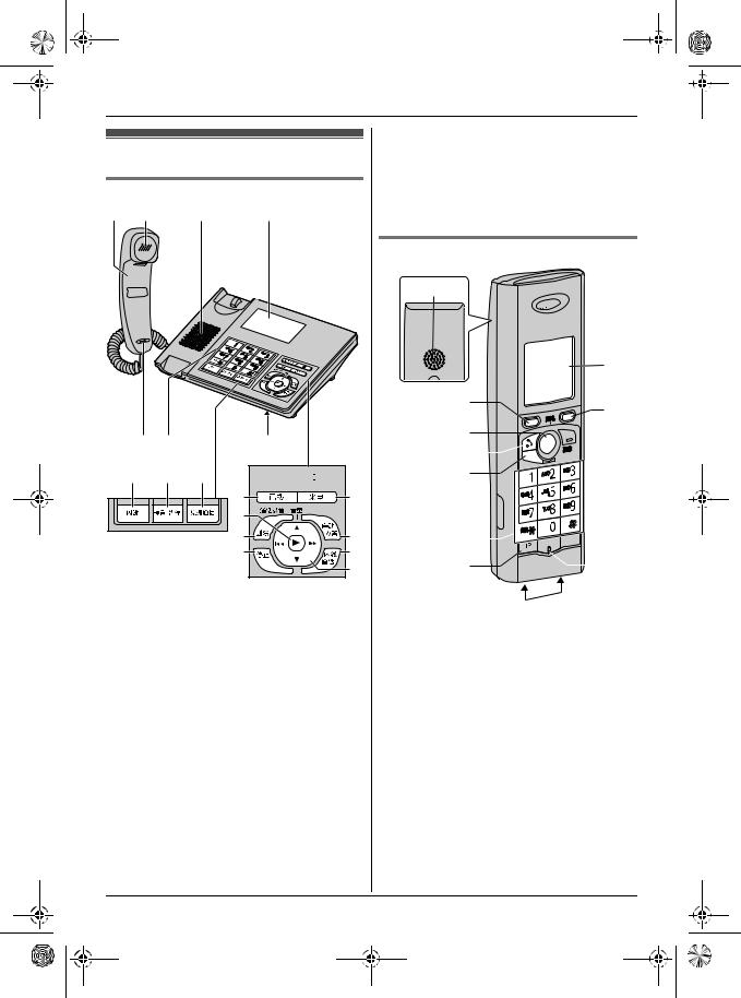 Panasonic KX-TG80CN User Manual