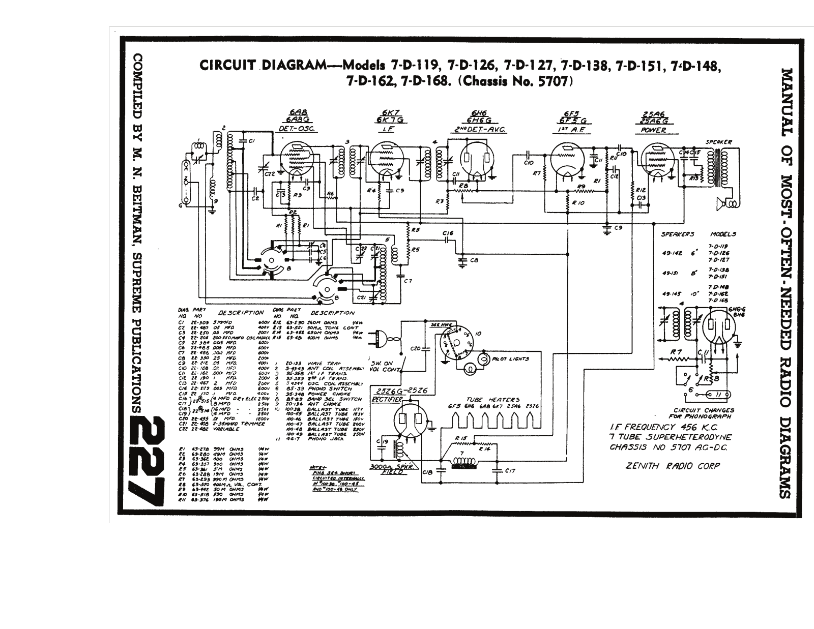 Zenith 5707 schematic