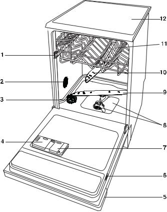 AEG ESF6128 User Manual