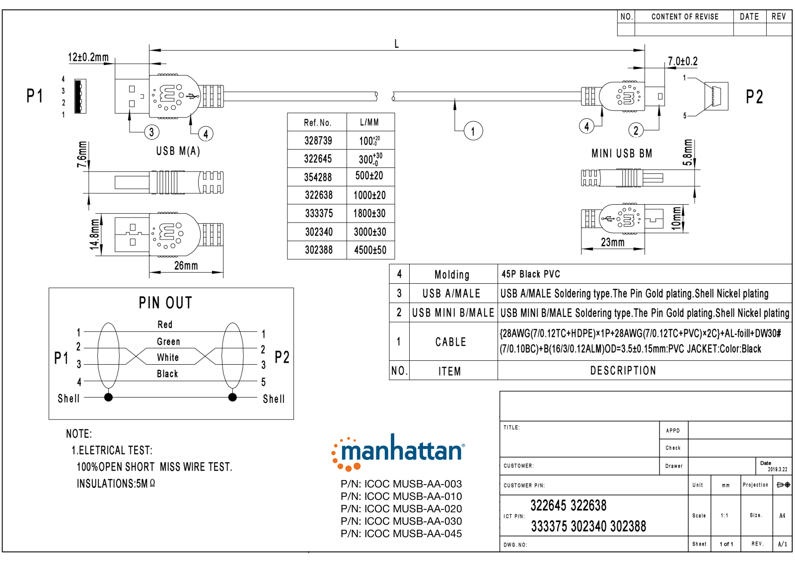 Manhattan ICOC MUSB-AA-030, ICOC MUSB-AA-045, ICOC MUSB-AA-020, ICOC MUSB-AA-010, ICOC MUSB-AA-003 Drawing - ManualMachine.com