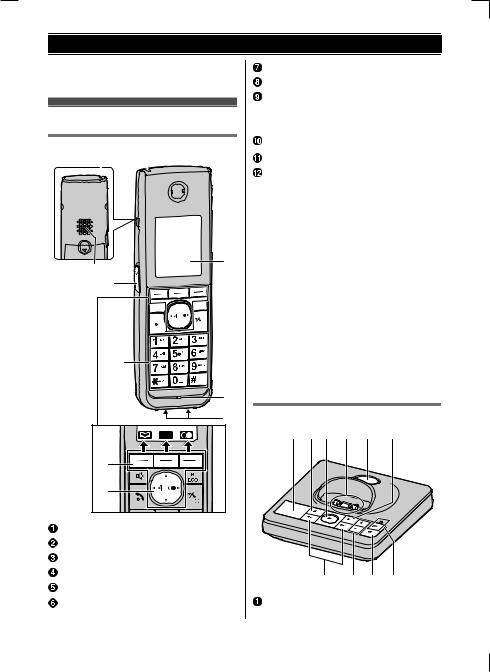 Panasonic KX-TG8562EB Operating Instructions