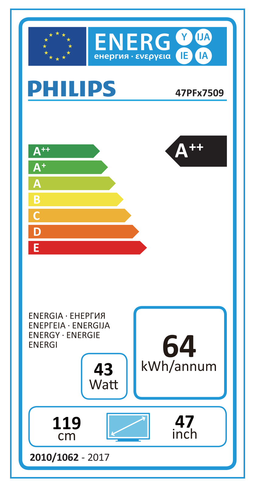 Philips 47PFS7509 Energy label