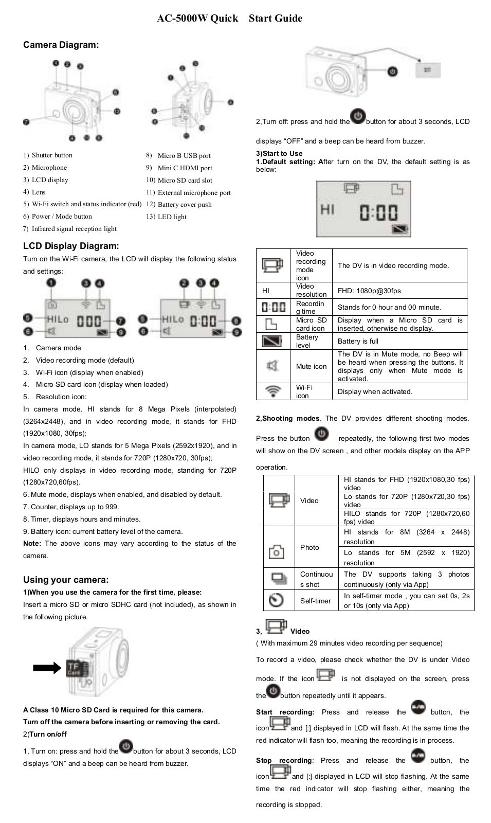 Denver Electronics AC-5000W Quick Start Manual - ManualMachine.com