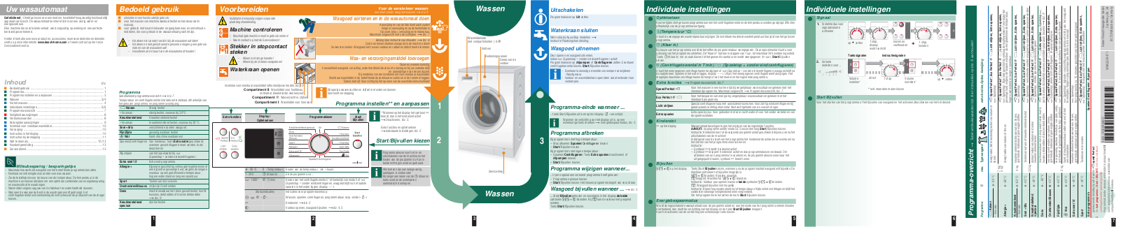 Bosch WNAS324471 User manual