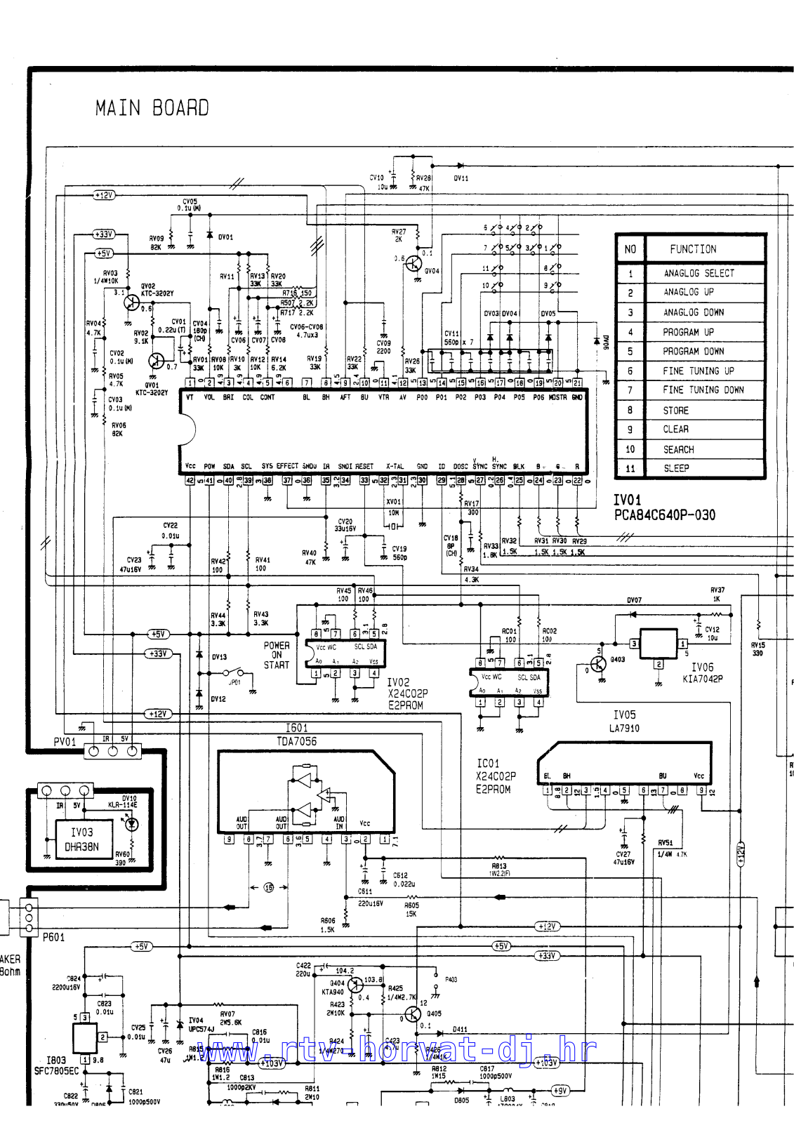 Tensai CP315 Schematic - ManualMachine.com
