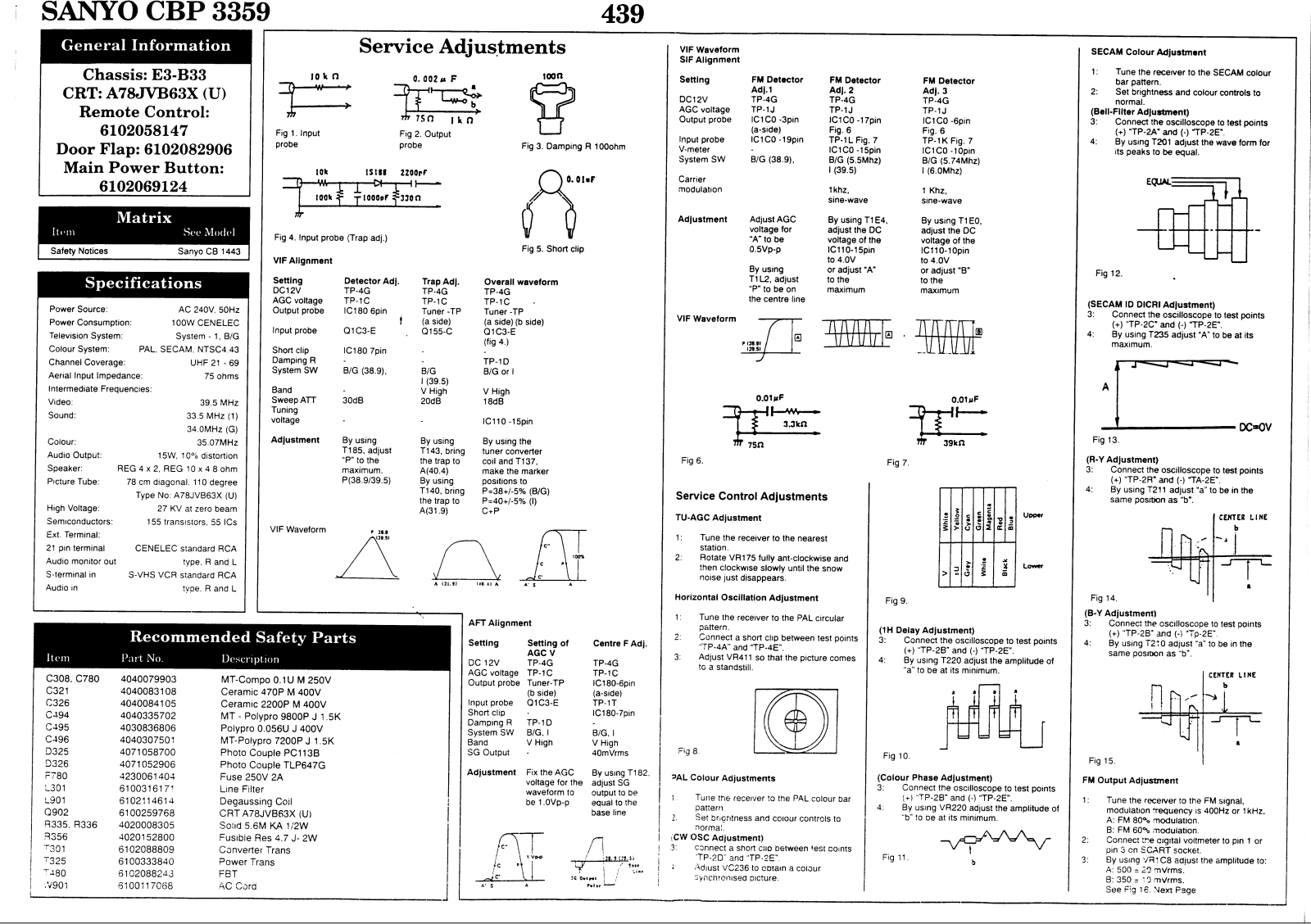 Sanyo CBP3359 Schematic