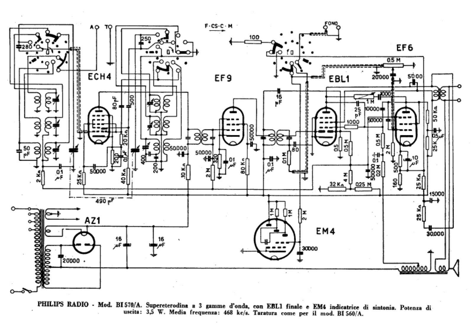 Philips bi570a schematic