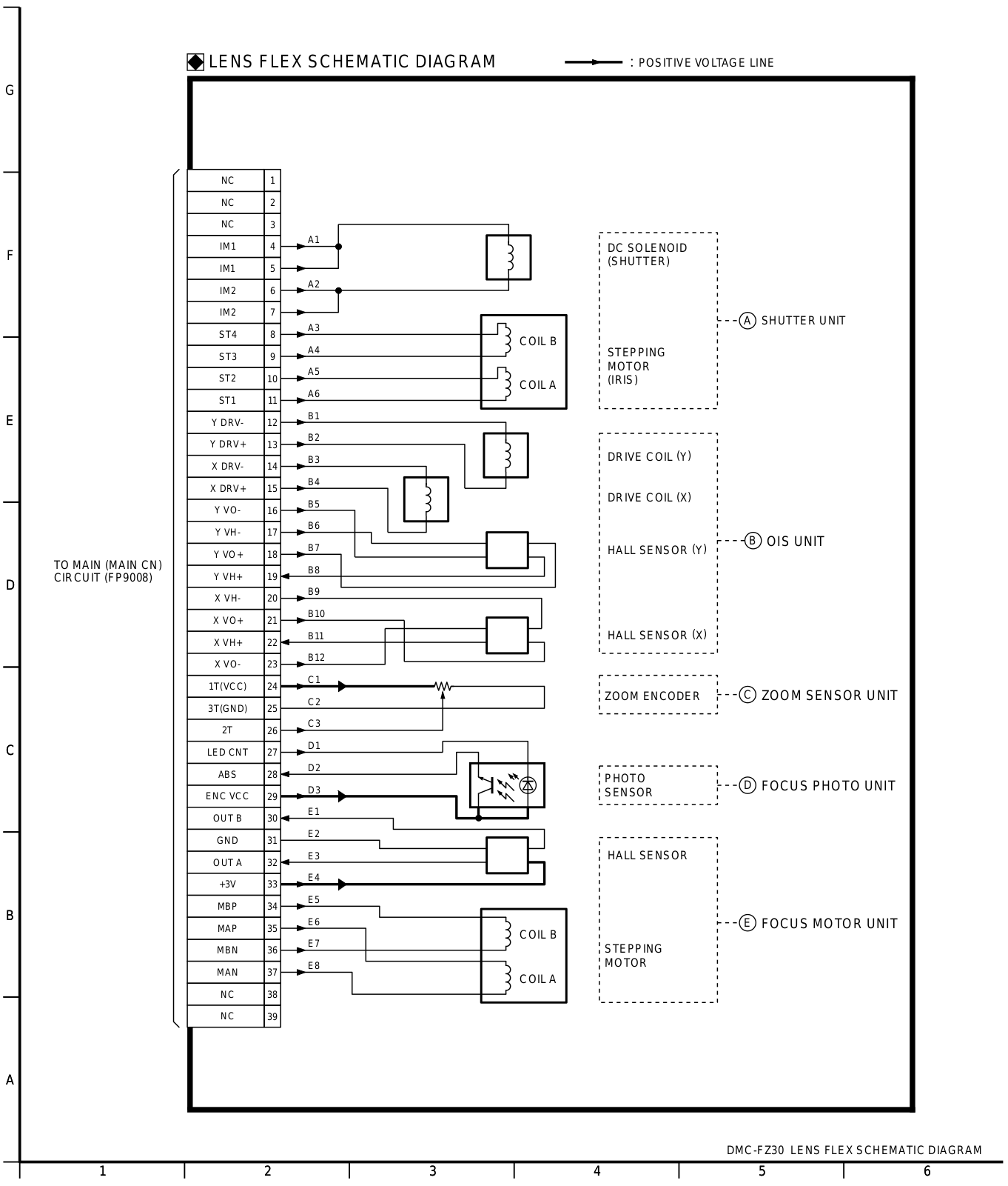 PANASONIC MC-FZ30, DMC-FZ30EG SCHEMATIC DIAGRAMS s6 lensfpc sch