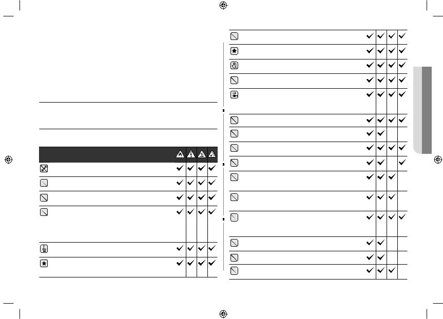 SAMSUNG FW87, FW87KST User Manual