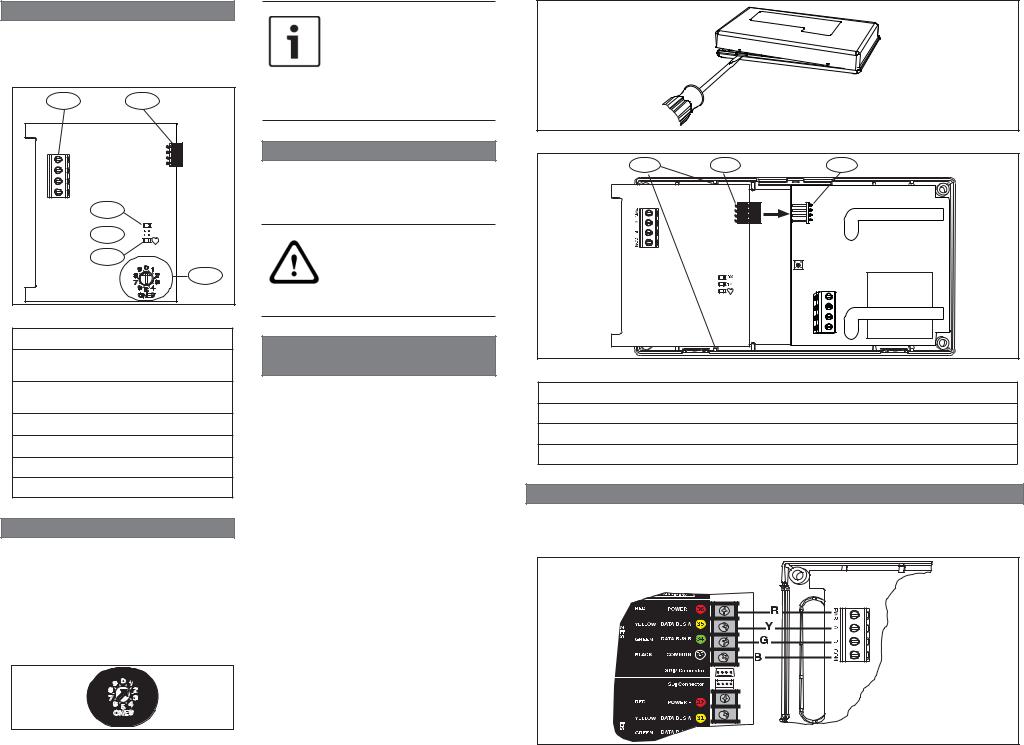 Bosch ENKIT-SDI2 Installation Manual