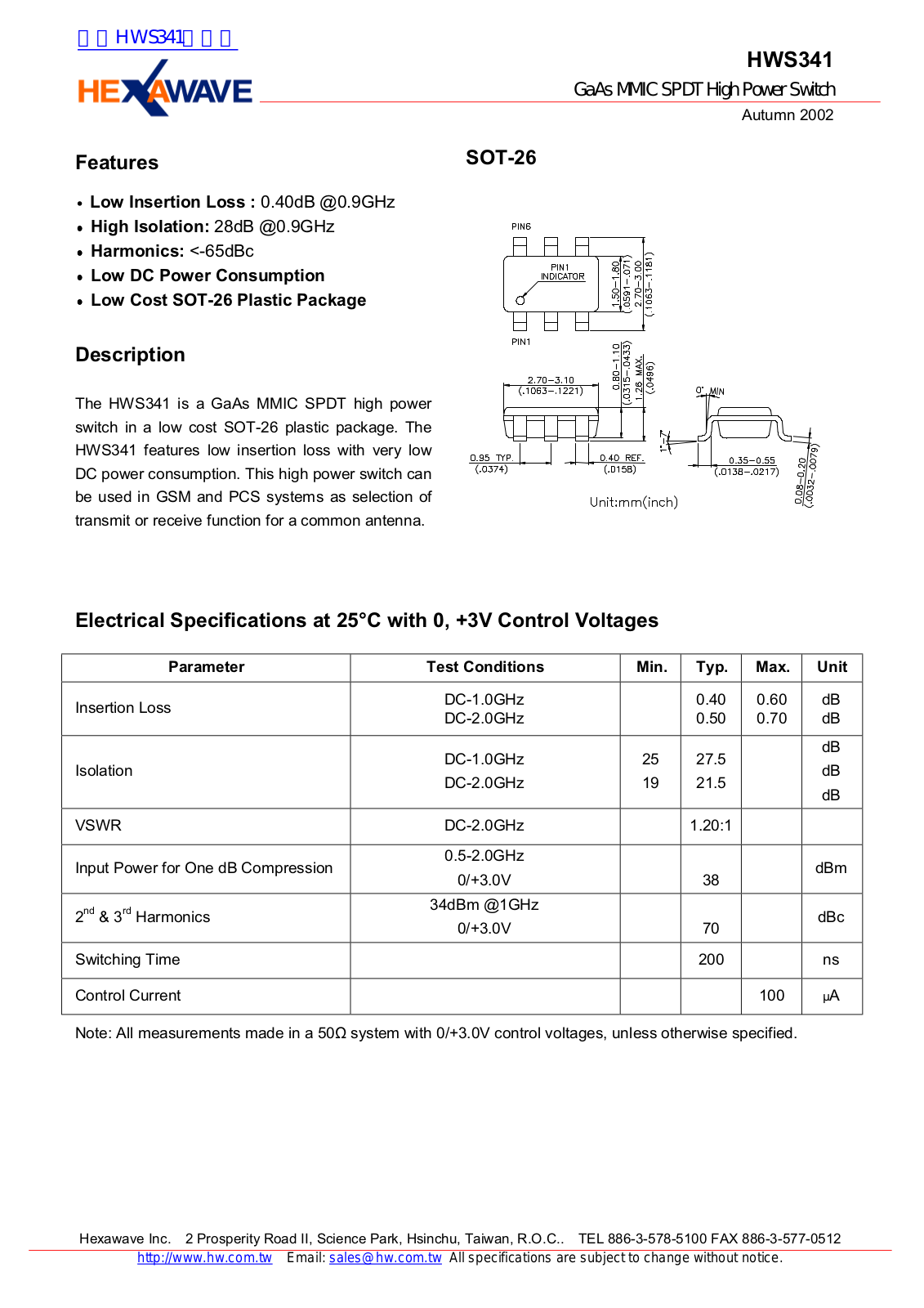 HEXAWAVE HWS341 DATA SHEET