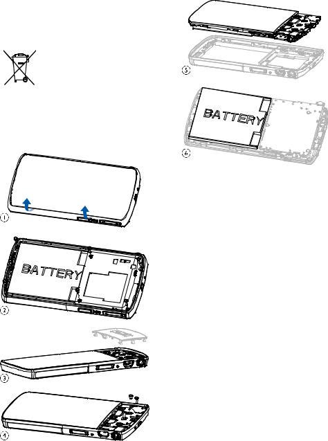 Philips SA1MUS16, SA1MUS32, SA1MUS08 User Manual