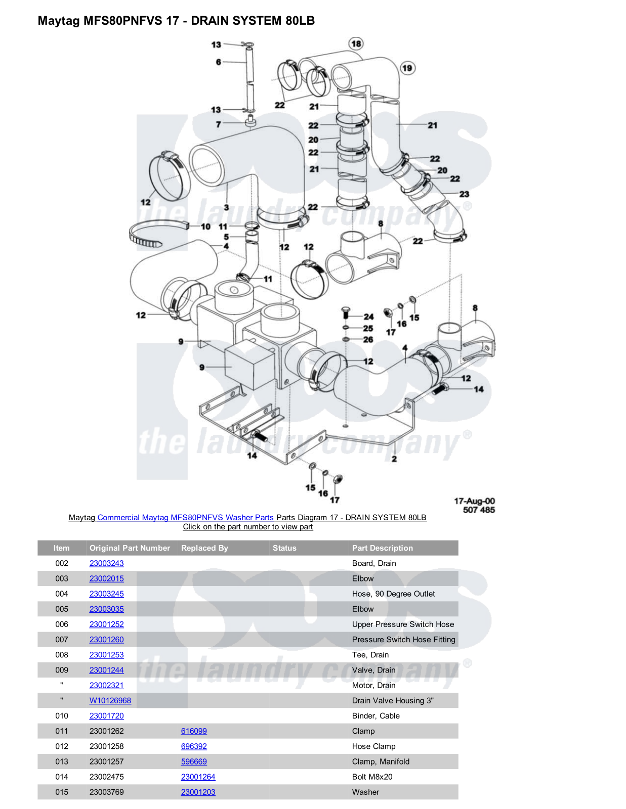 Maytag MFS80PNFVS Parts Diagram