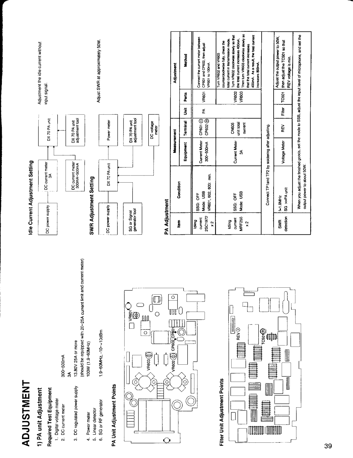 ADJ DX-70TH Service Manual