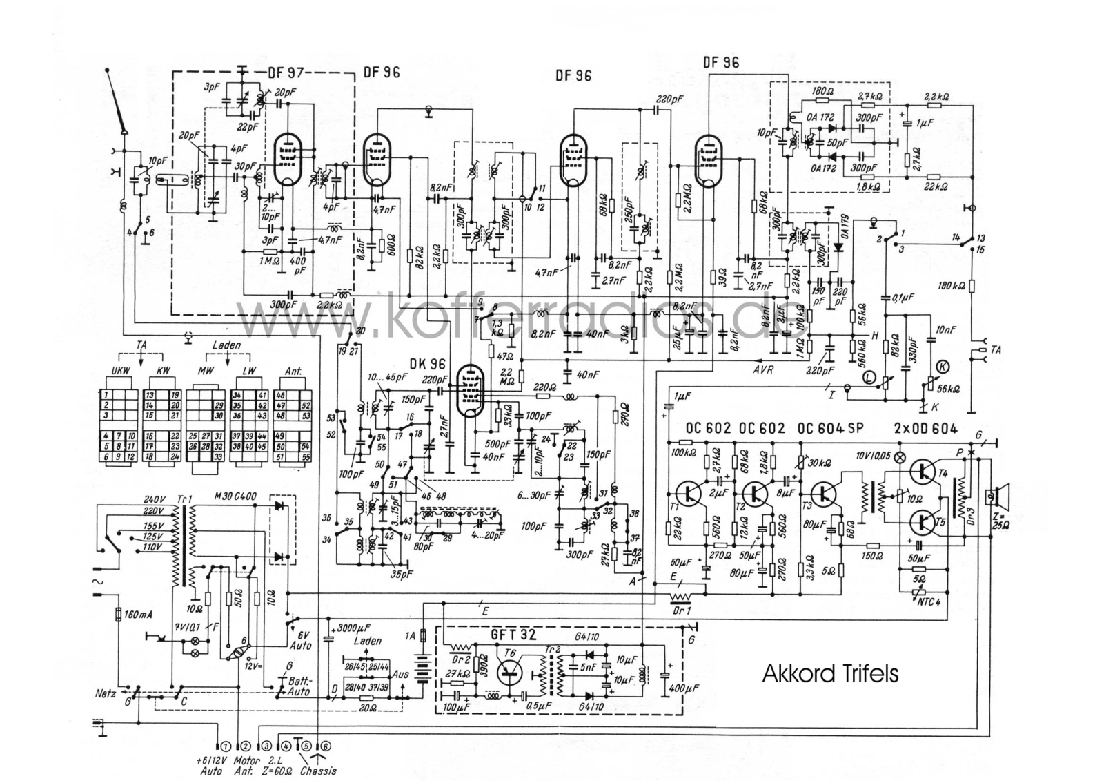 Akkord trifels schematic - ManualMachine.com