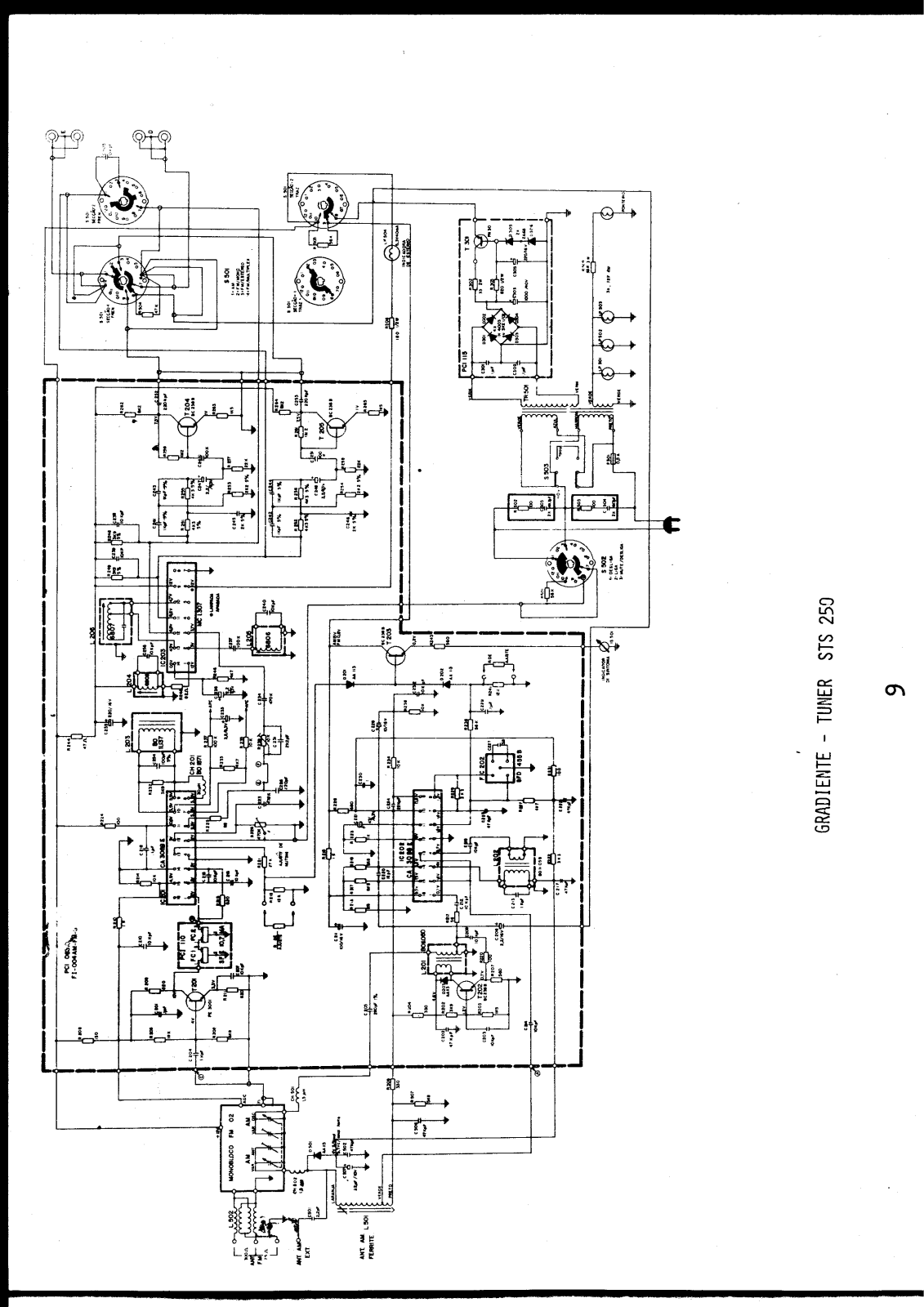 Gradiente STS250 Schematic