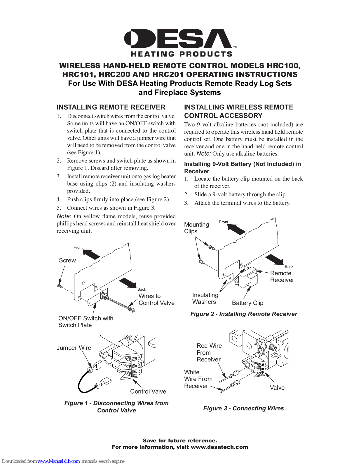 Desa HRC100, HRC200, HRC201 Operating Instructions Manual