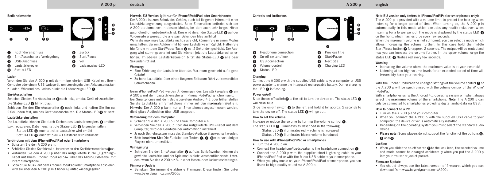 Beyerdynamic A 200 P User Manual