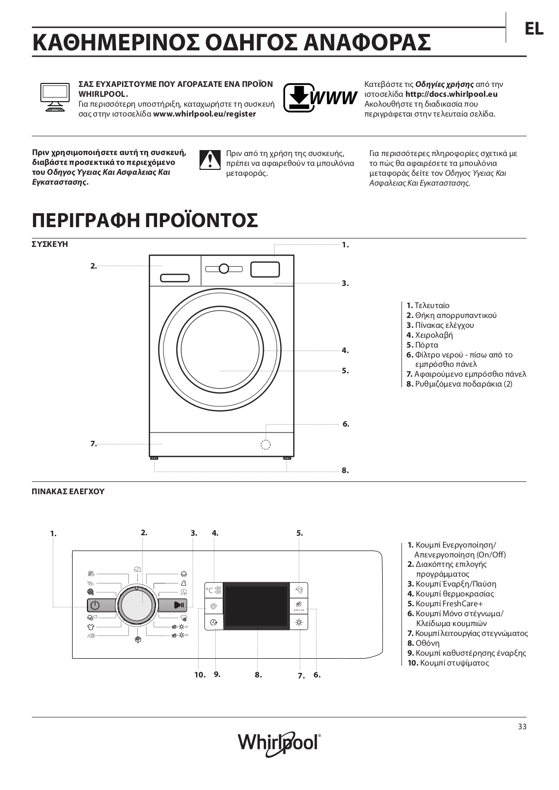 WHIRLPOOL FWDG96148SBS EU Daily Reference Guide