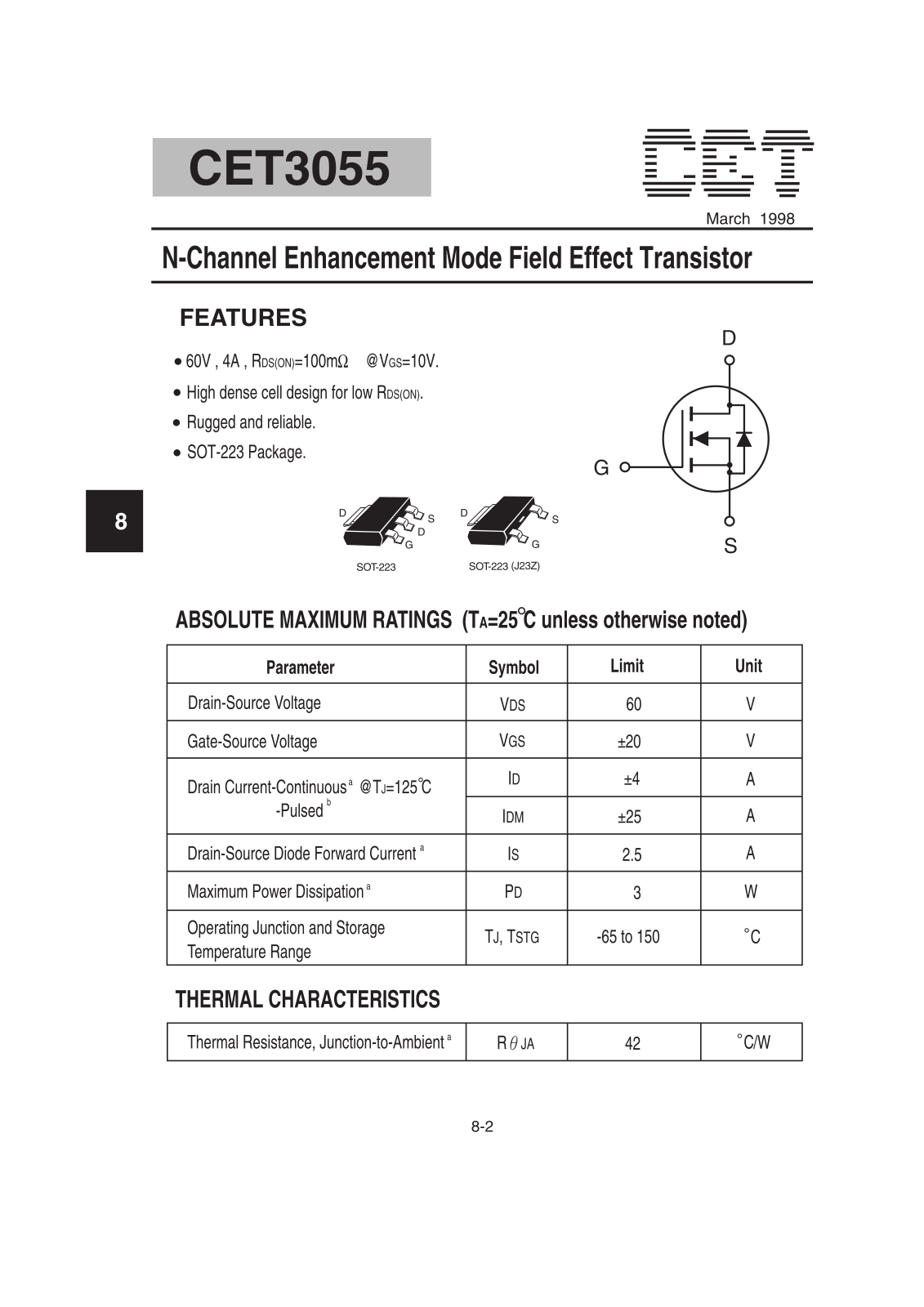 CET CET3055 Datasheet