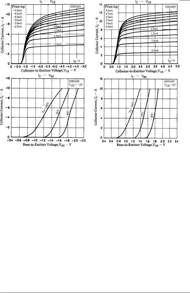 Sanyo 2SD1827 Specifications