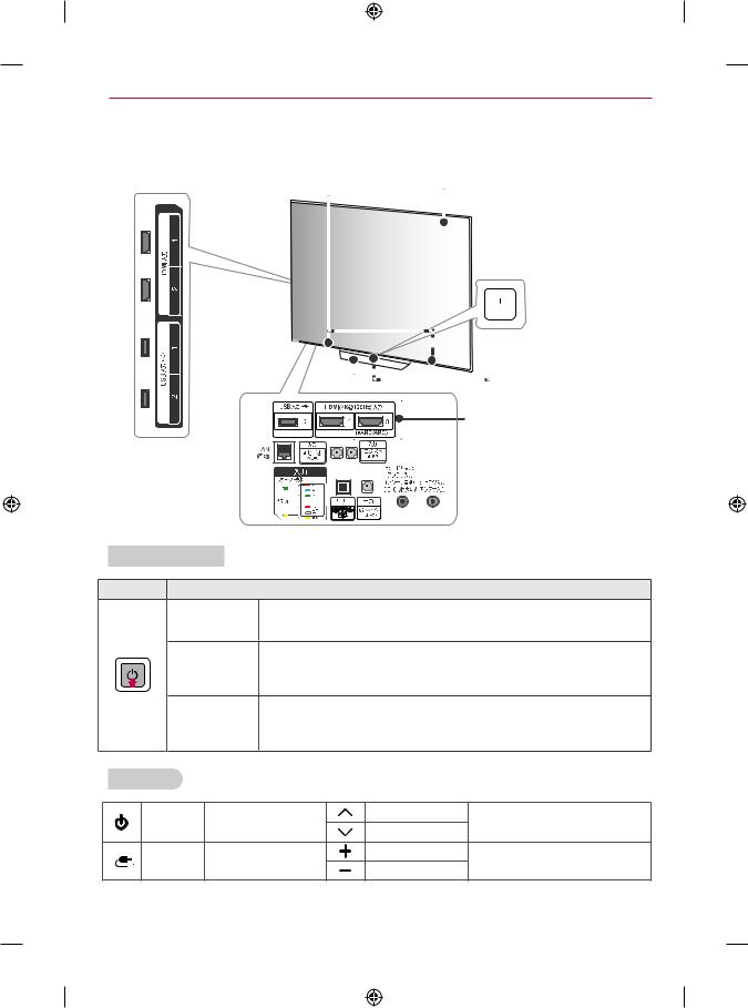 LG OLED65BXPJA, OLED55BXPJA instruction manual