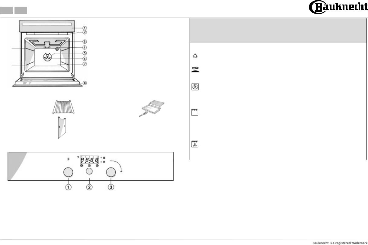 Whirlpool BMZH 5969 IN, BMZH 5969 AL INSTALLATION