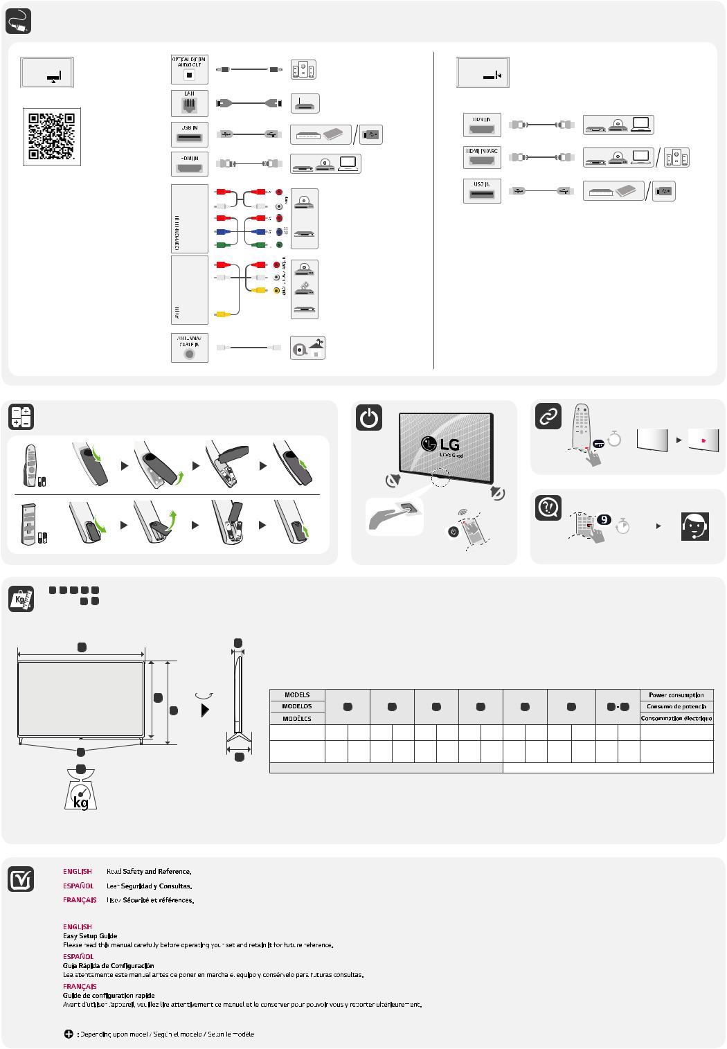 LG 43UN7300PUF, 43UN7100PUA, 43UN6950ZUA, 43UN6951ZUA Quick Start Guide